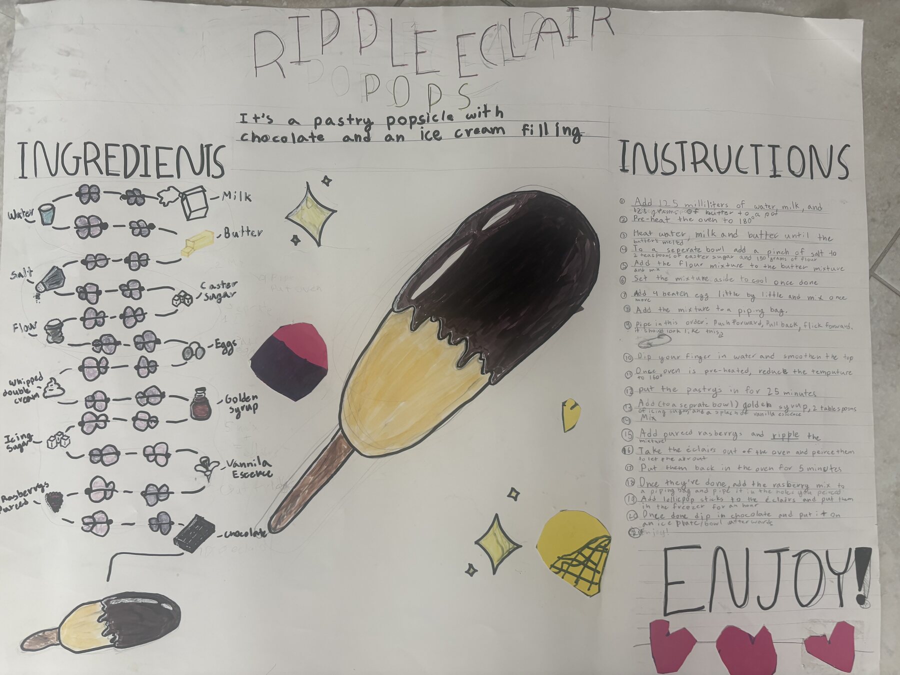 Her hand-drawn 'Ripple Eclair Pops' recipe poster, with ingredients and numbered instructions