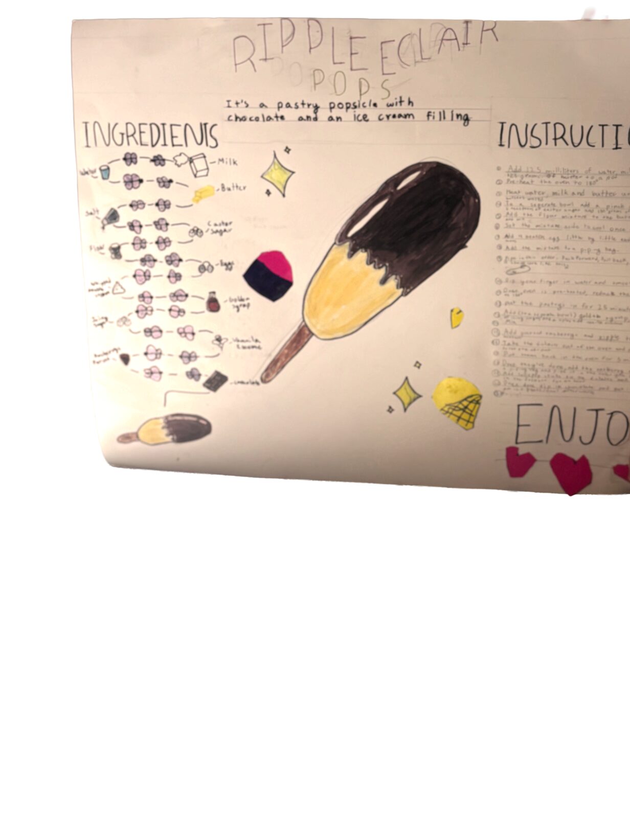 Her hand-drawn 'Ripple Eclair Pops' recipe poster